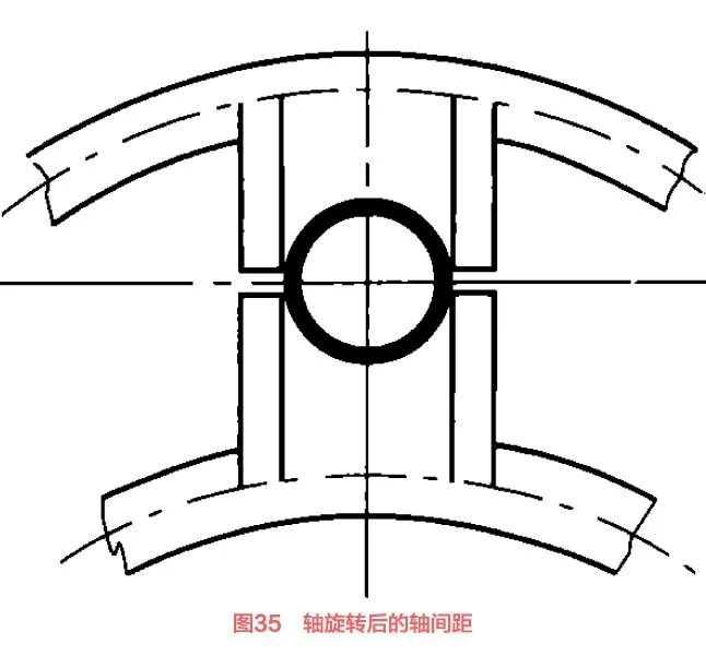 分析二手焊管设备定径机常见故障（3）