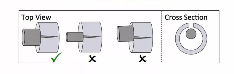二手高频焊管设备生产过程质量控制的三个重要环节（2）